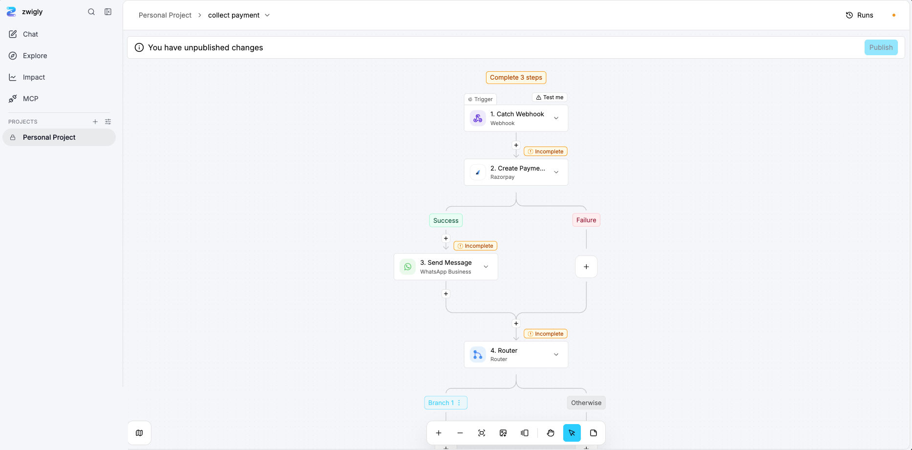 Zwigly workflow connecting webhook, Razorpay, and WhatsApp