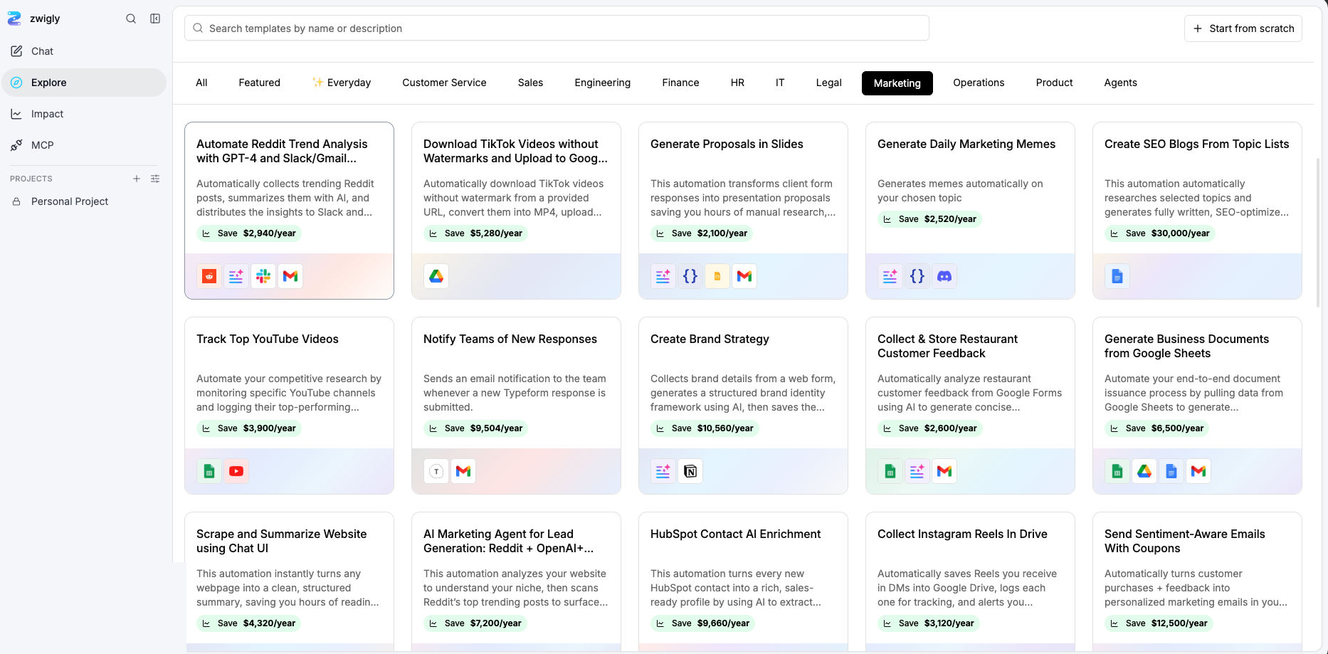 Zwigly Explore templates for hospitality workflows